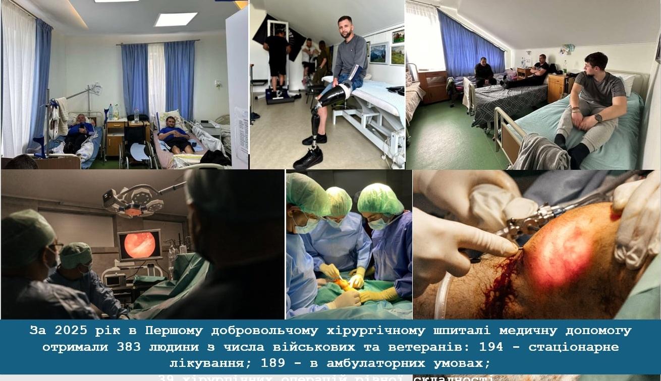 У франківському шпиталі БРАСС за рік допомогли майже 400 військовим і ветеранам
