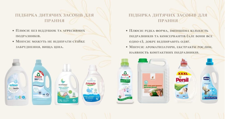 Пральні засоби для дитячого одягу: що радить дерматологиня