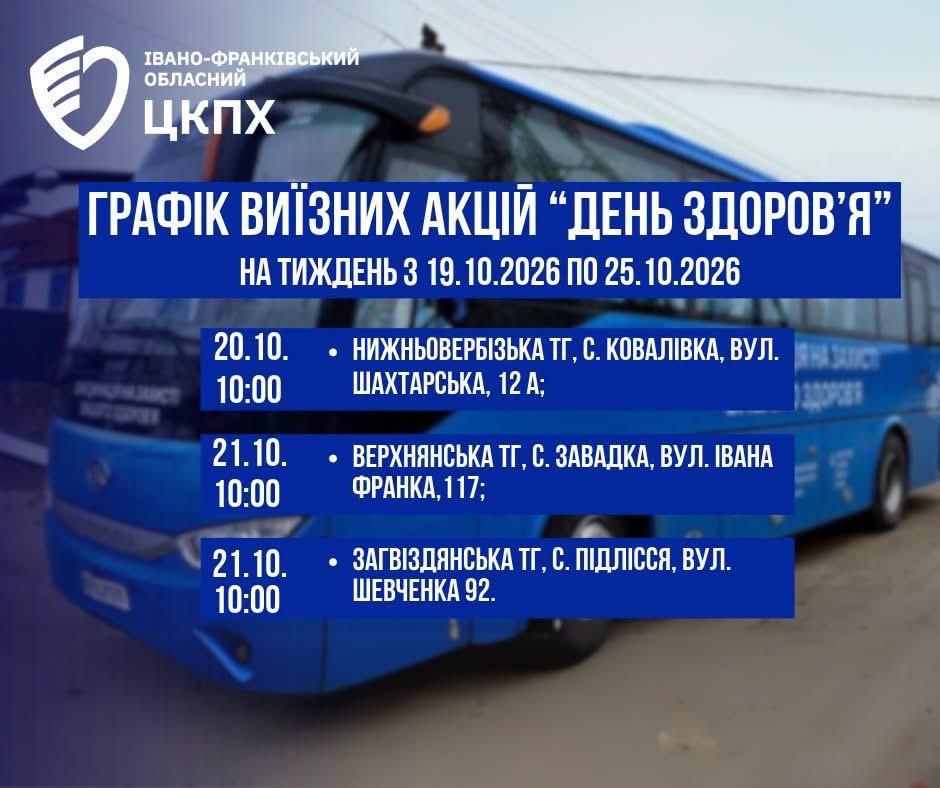 На Прикарпатті проведуть безкоштовні медичні обстеження у трьох громадах