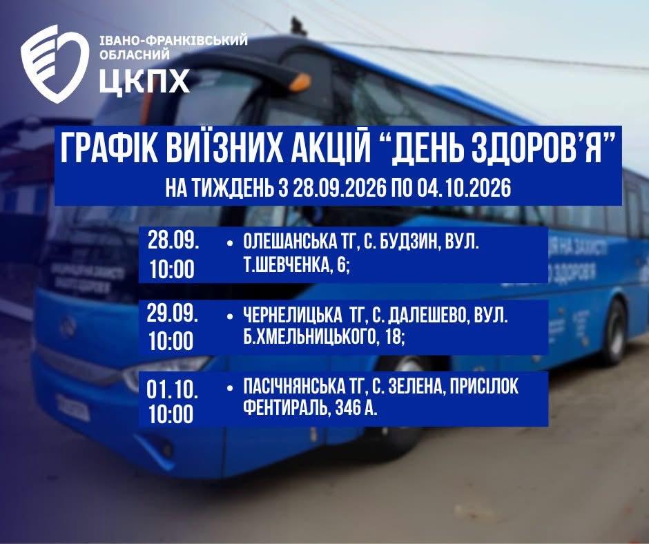 «День здоров’я» проведуть у трьох селах Прикарпаття